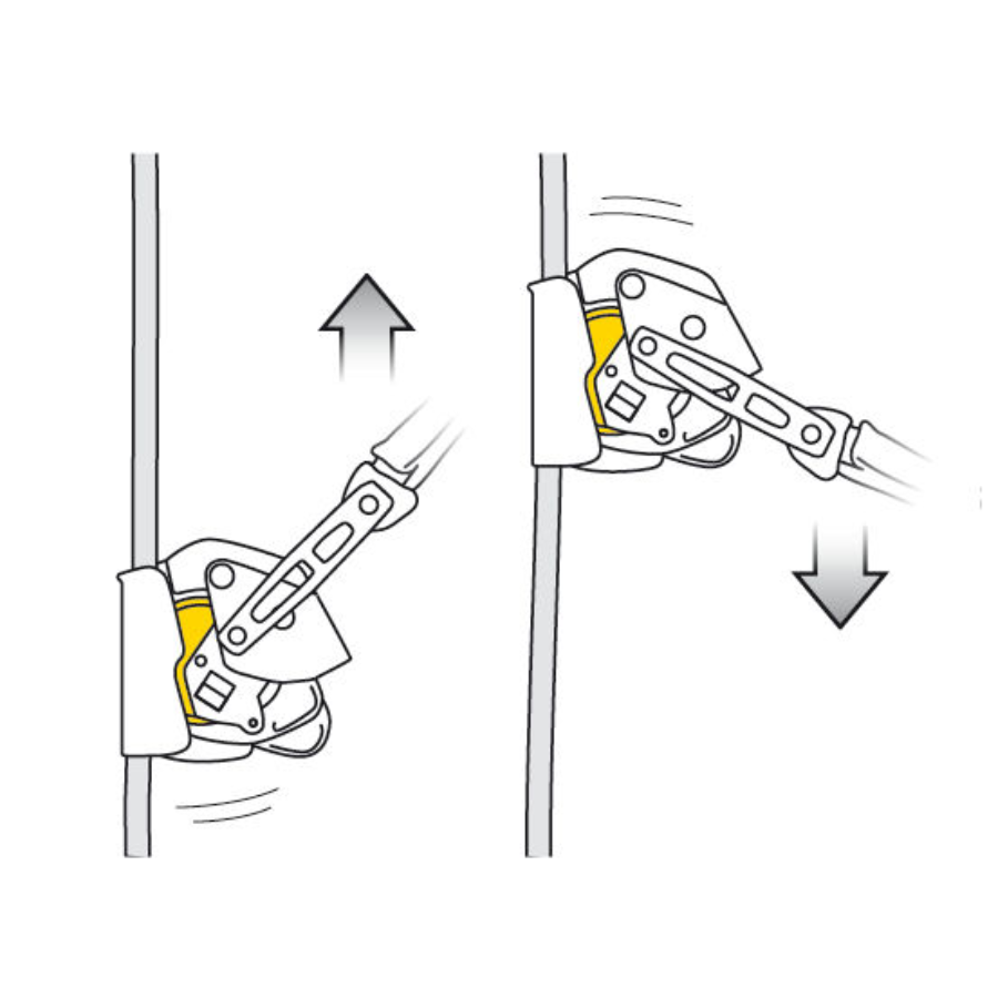 ANTICAIDAS ASAP LOCK 10-13MM B071BA00 PETZL - Imagen 2