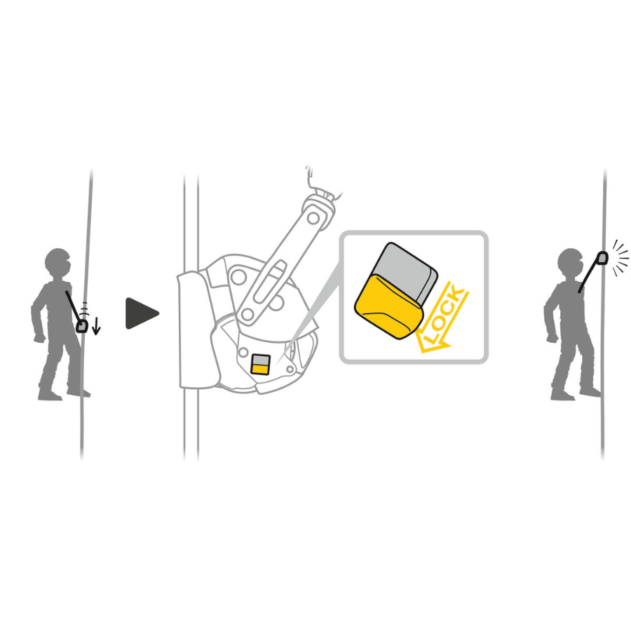 ANTICAIDAS ASAP LOCK 10-13MM B071BA00 PETZL - Imagen 4