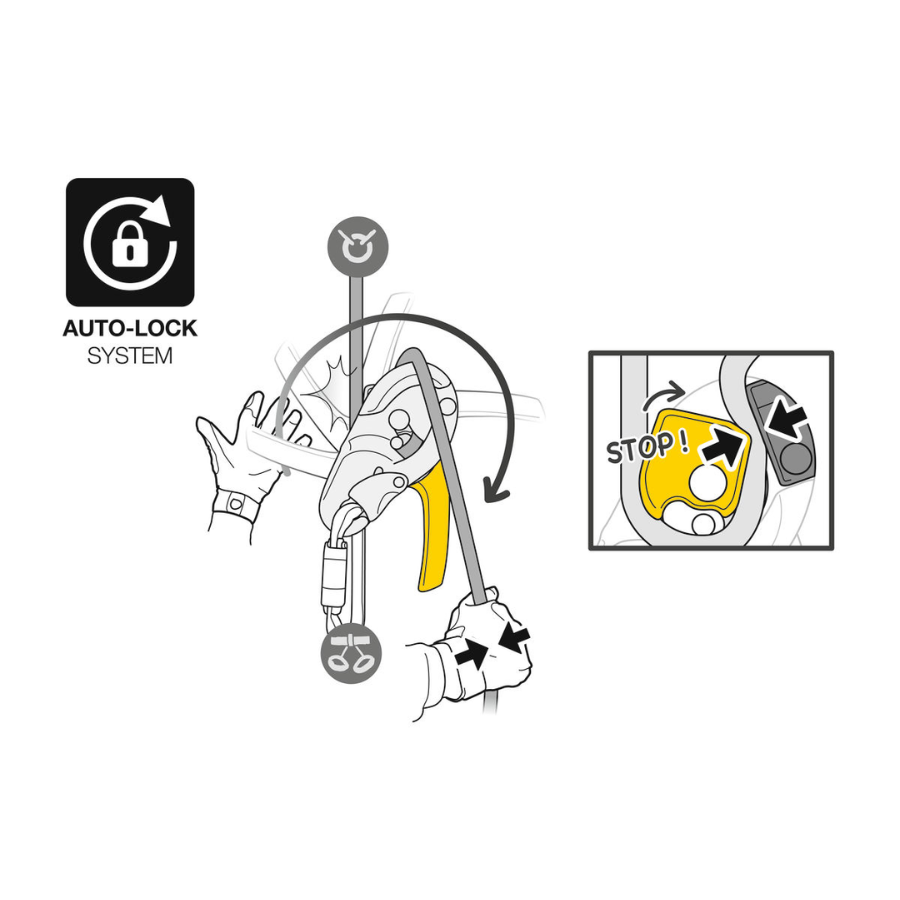 DESCENDEDOR AUTOFRENANTE RIG AMARILLO/NEGRO 10-11.5MM D021AA00 PETZL - Imagen 4