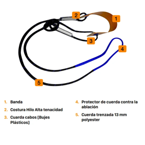PRETAL REGULABLE DIELECTRICO X PAR REF EP-1260